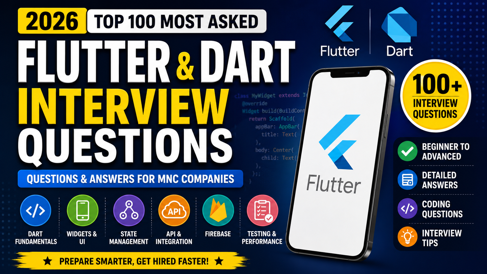 Flutter & Dart Interview Questions (2026): Top 100 Most Asked Questions for MNC Companies